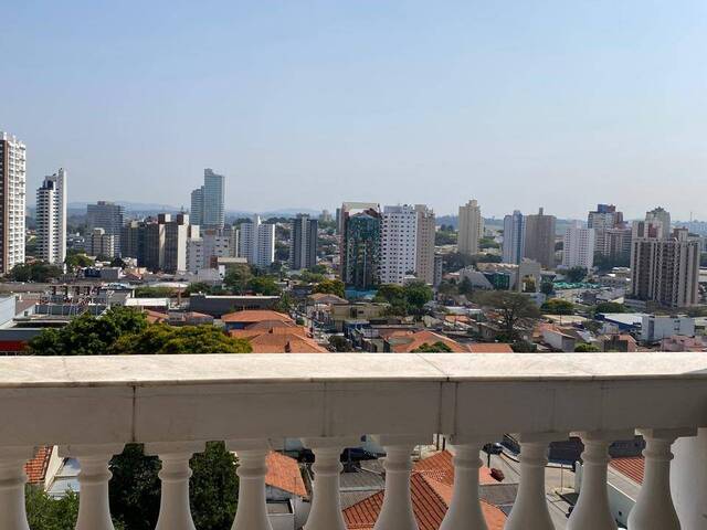 Apartamento para Venda em Jundiaí - 4